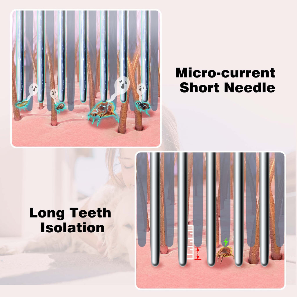 Petjoy ElectroCare Rechargeable Electrostatic Flea Comb for Dogs & Cats, Stainless Steel Teeth, Multi-Function Grooming Tool, 1 Count